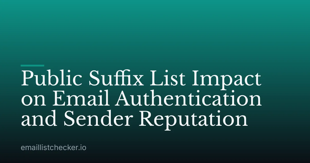 Public Suffix List Impact on Email Authentication and Sender Reputation