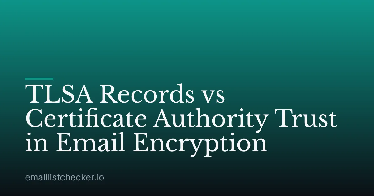 TLSA Records vs Certificate Authority Trust in Email Encryption