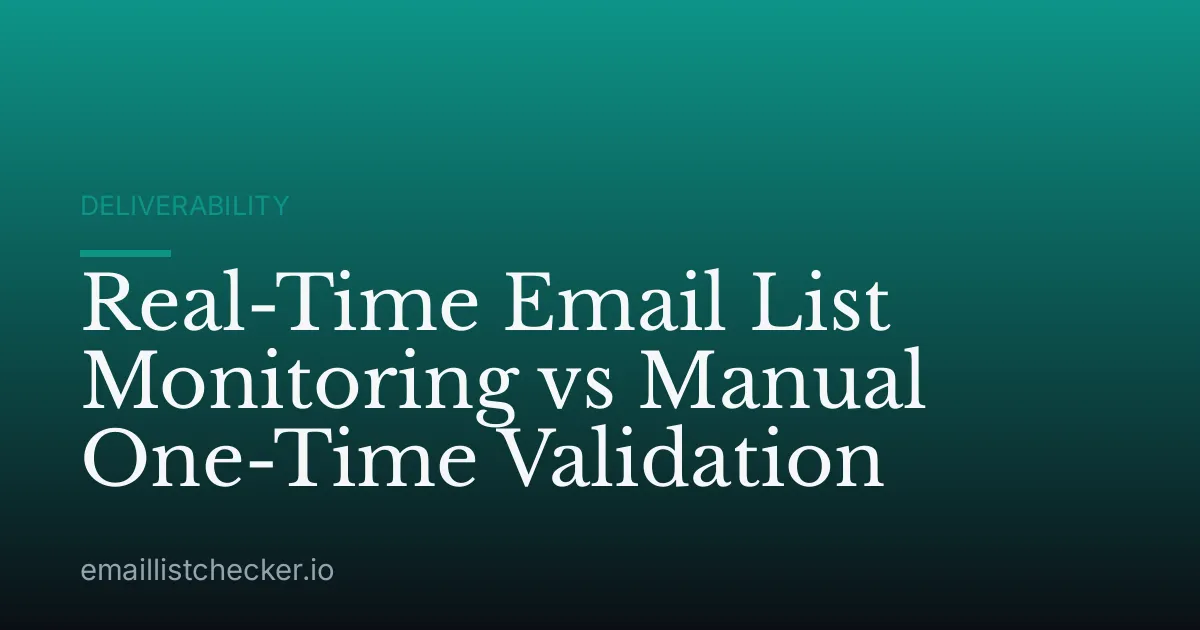 Real-Time Email List Monitoring vs Manual One-Time Validation