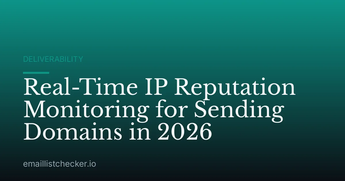 Real-Time IP Reputation Monitoring for Sending Domains in 2026