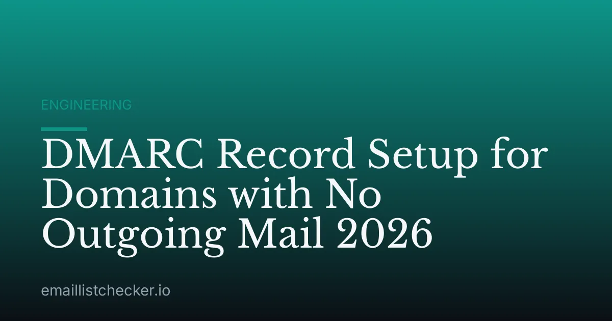 DMARC Record Setup for Domains with No Outgoing Mail 2026