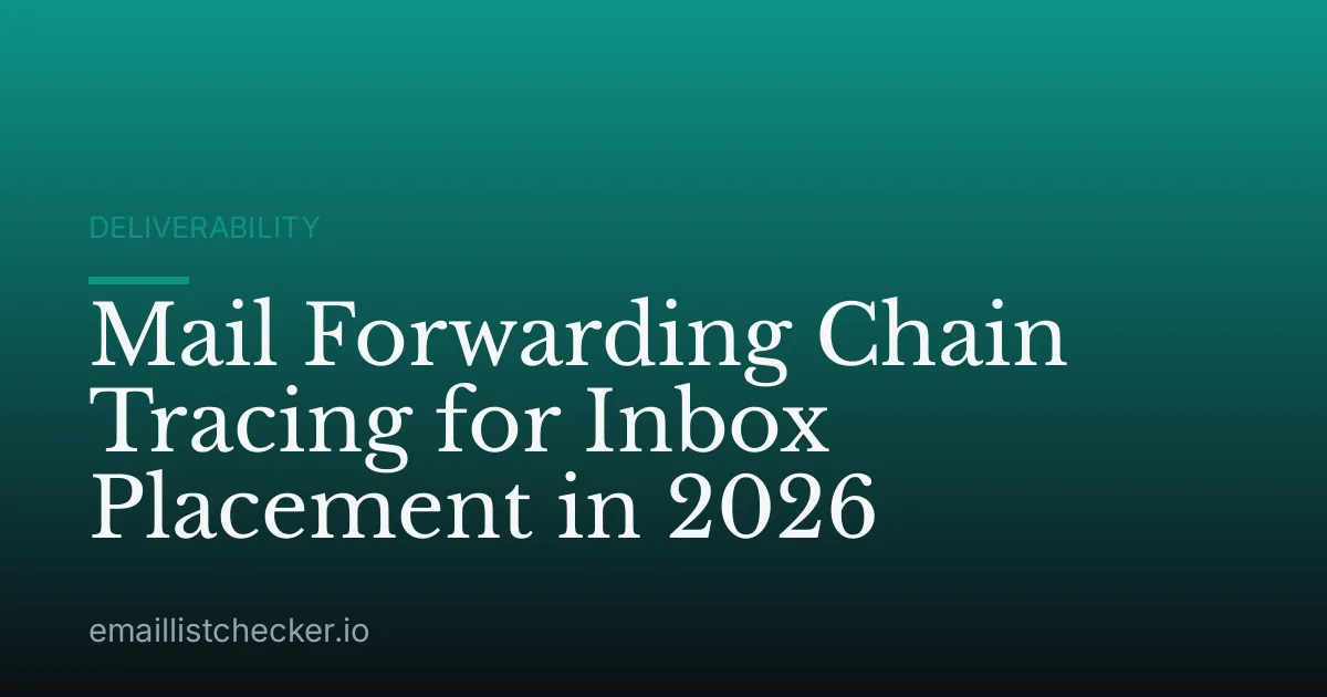 Mail Forwarding Chain Tracing for Inbox Placement in 2026