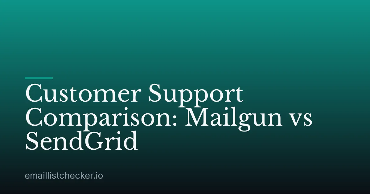 Customer Support Comparison: Mailgun vs SendGrid