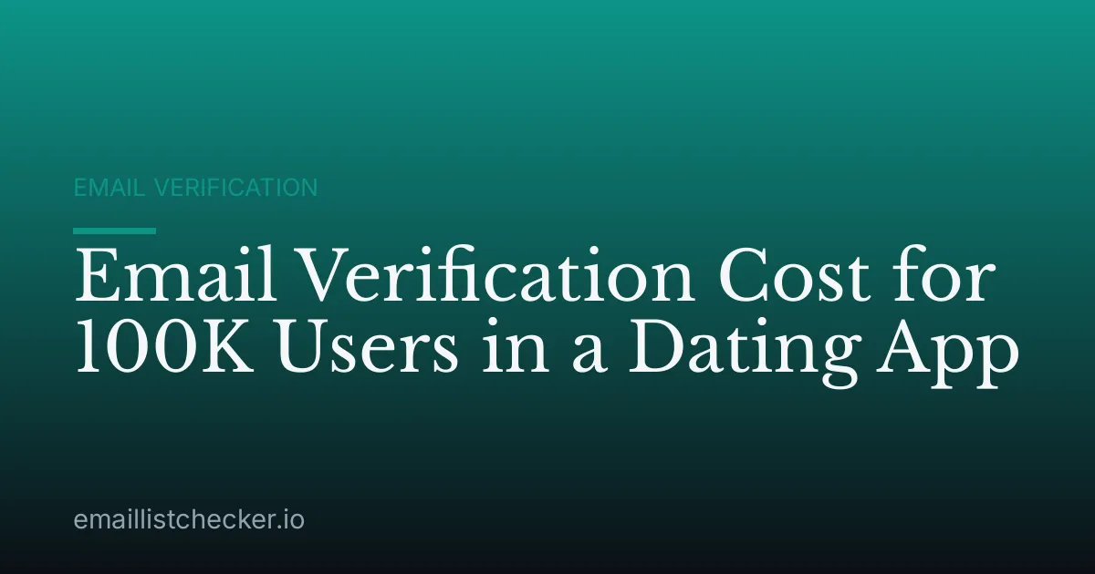 Email Verification Cost for 100K Users in a Dating App