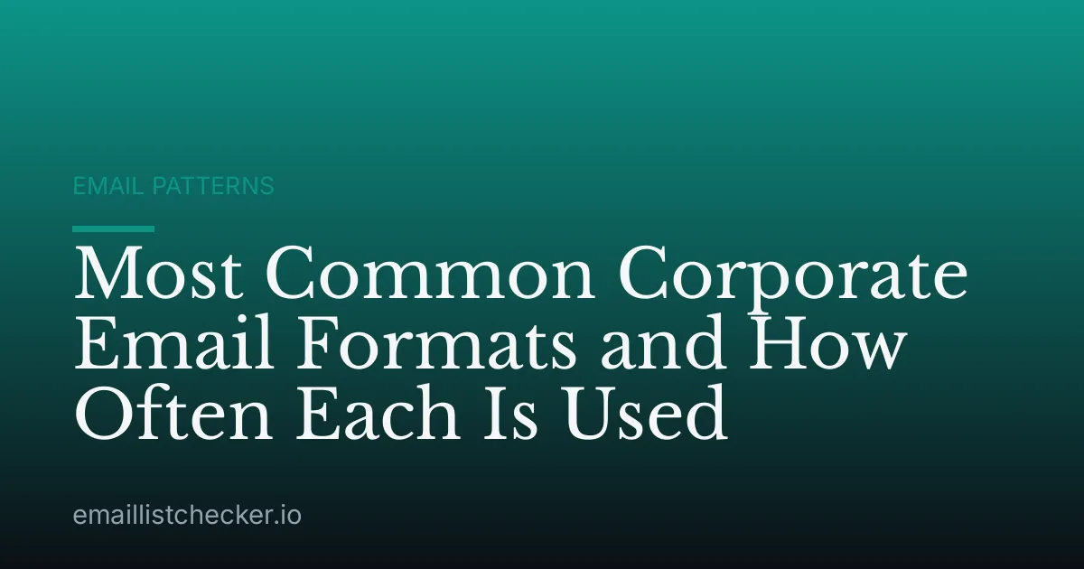 Most Common Corporate Email Formats and How Often Each Is Used