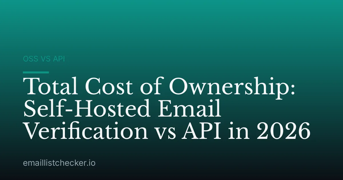 Total Cost of Ownership: Self-Hosted Email Verification vs API in 2026