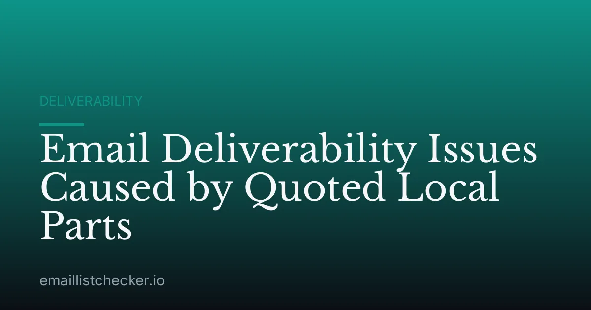 Email Deliverability Issues Caused by Quoted Local Parts