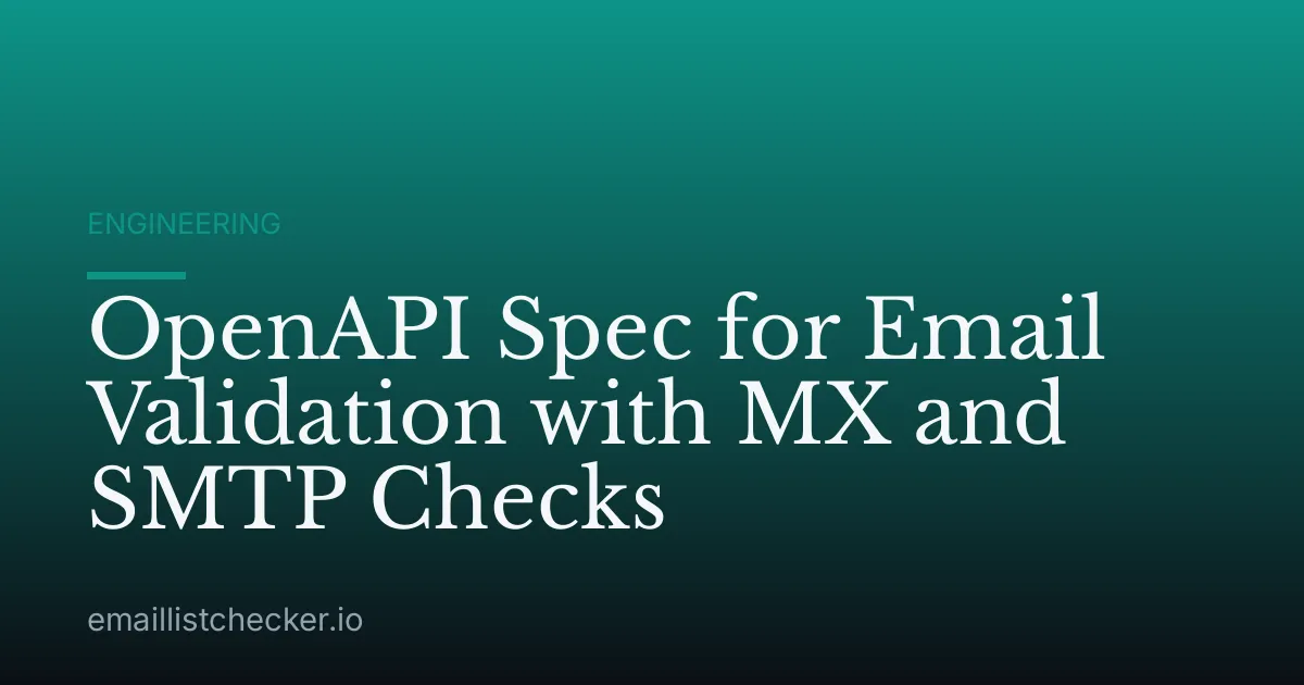 OpenAPI Spec for Email Validation with MX and SMTP Checks