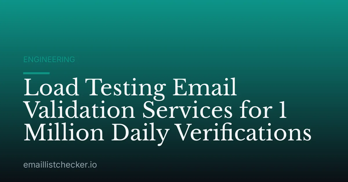 Load Testing Email Validation Services for 1 Million Daily Verifications