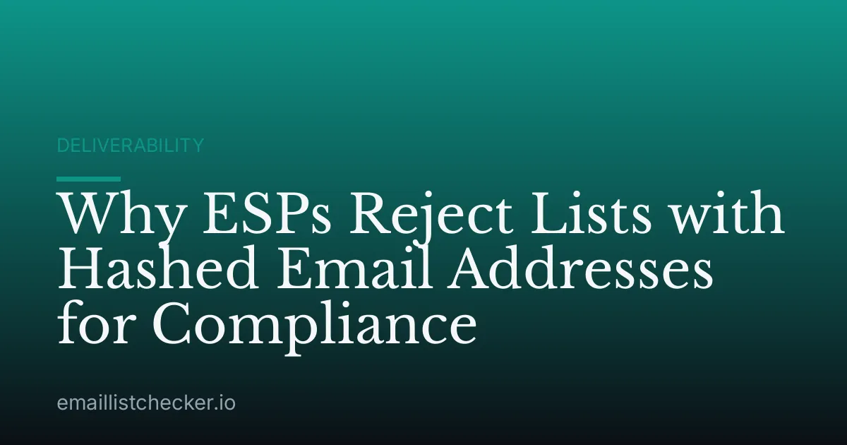 Why ESPs Reject Lists with Hashed Email Addresses for Compliance