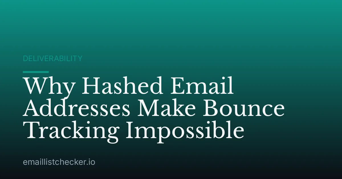 Why Hashed Email Addresses Make Bounce Tracking Impossible