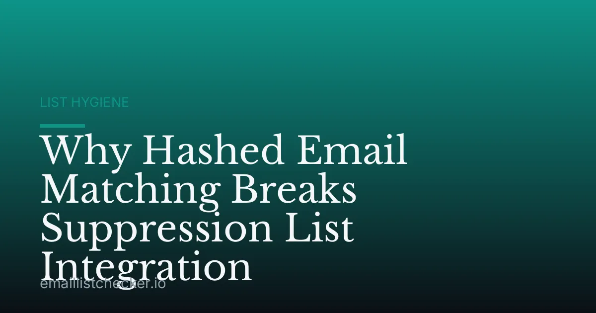 Why Hashed Email Matching Breaks Suppression List Integration