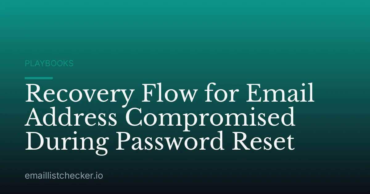 Recovery Flow for Email Address Compromised During Password Reset