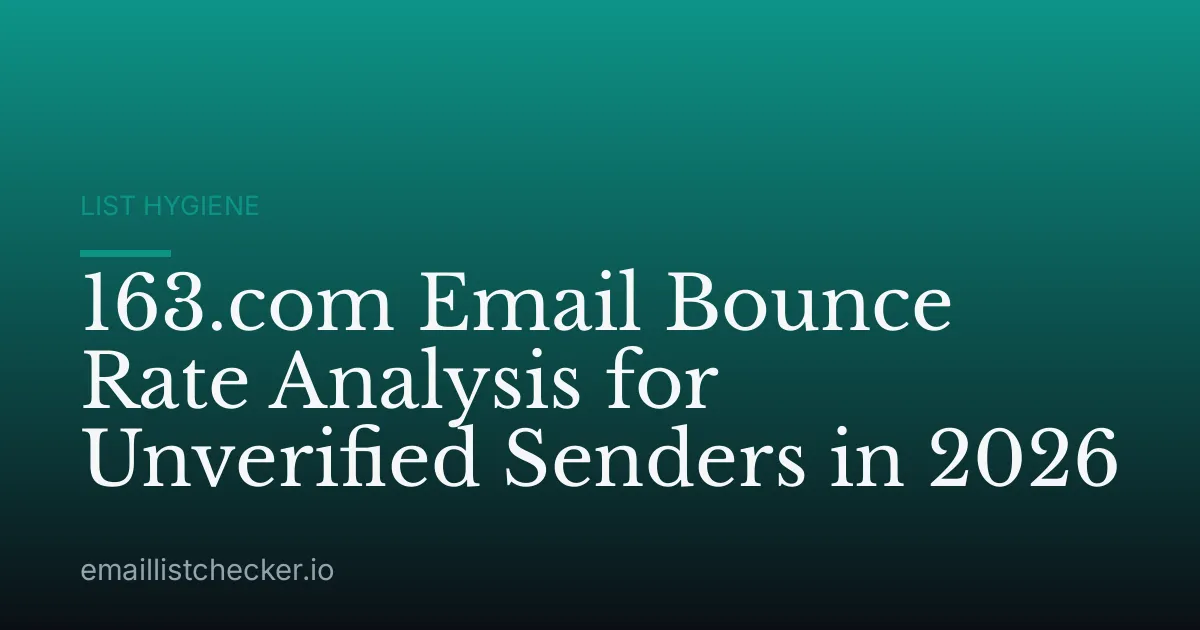 163.com Email Bounce Rate Analysis for Unverified Senders in 2026