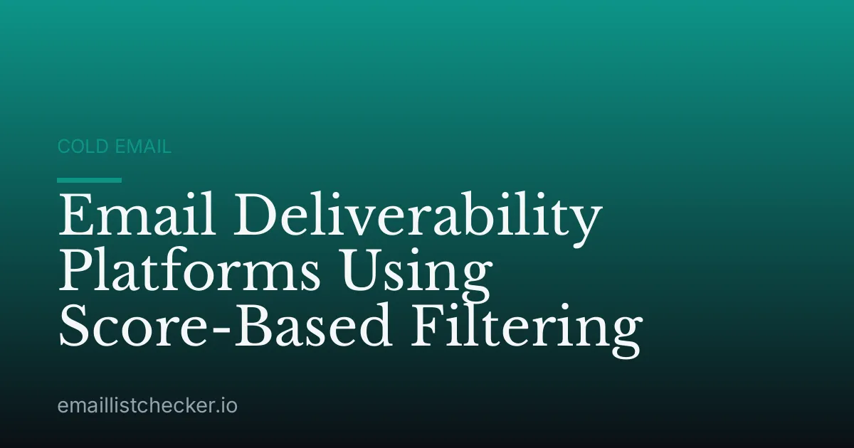 Email Deliverability Platforms Using Score-Based Filtering