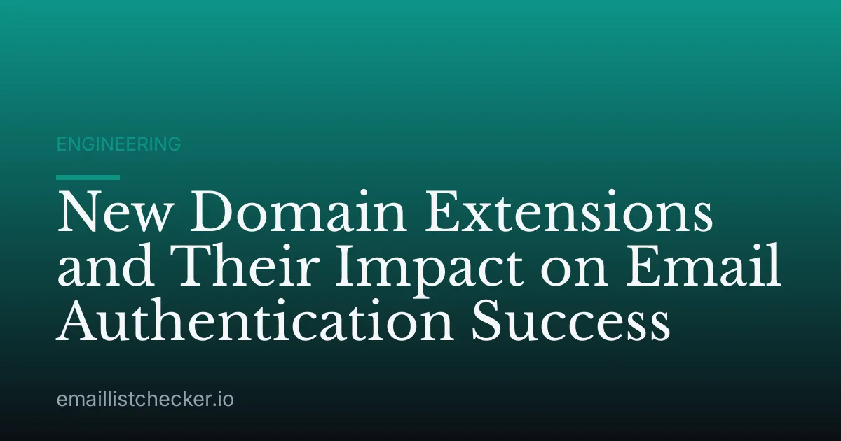 New Domain Extensions and Their Impact on Email Authentication Success