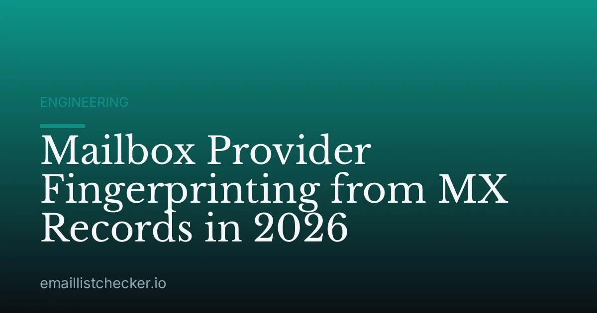Mailbox Provider Fingerprinting from MX Records in 2026