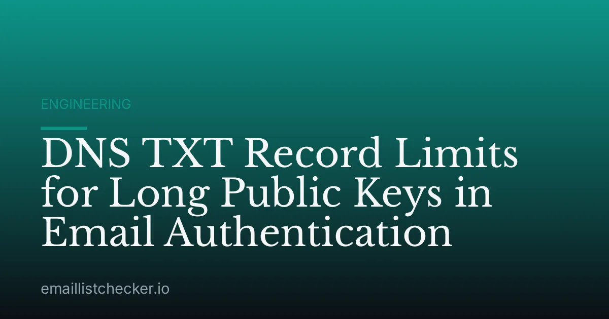 DNS TXT Record Limits for Long Public Keys in Email Authentication