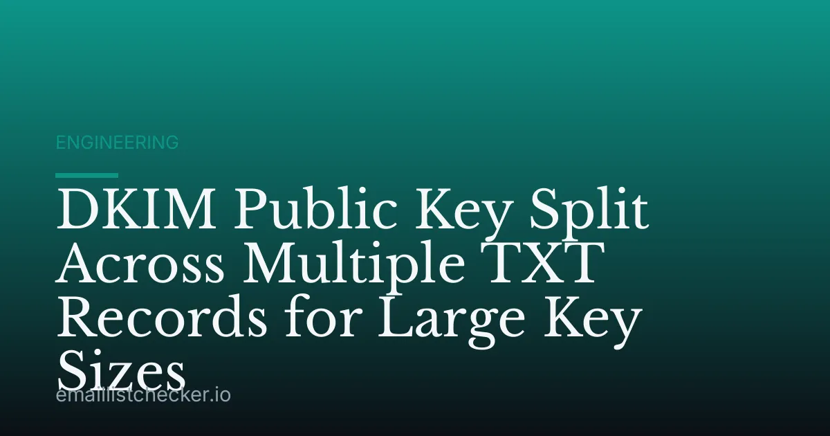 DKIM Public Key Split Across Multiple TXT Records for Large Key Sizes