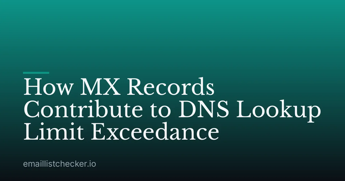 How MX Records Contribute to DNS Lookup Limit Exceedance