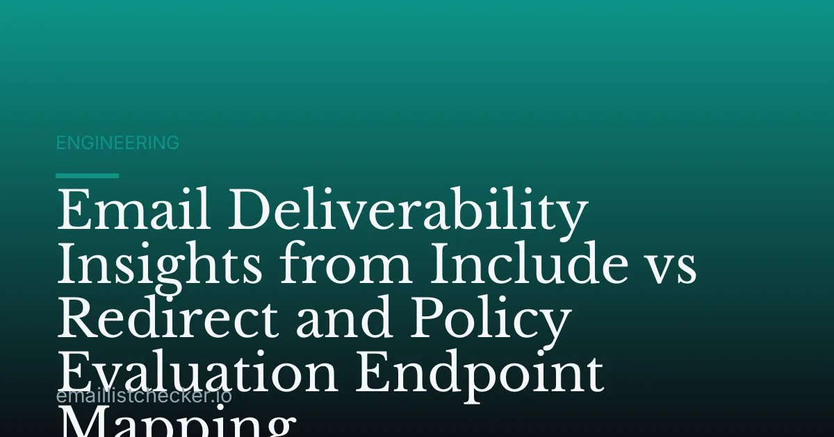 Email Deliverability Insights from Include vs Redirect and Policy Evaluation Endpoint Mapping