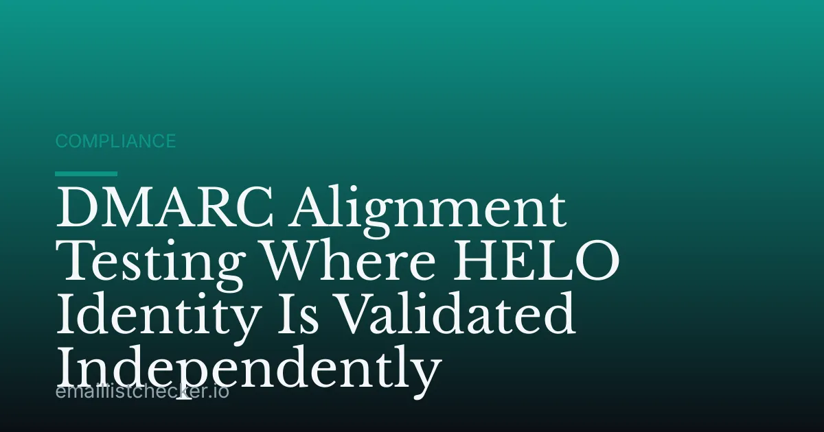 DMARC Alignment Testing Where HELO Identity Is Validated Independently