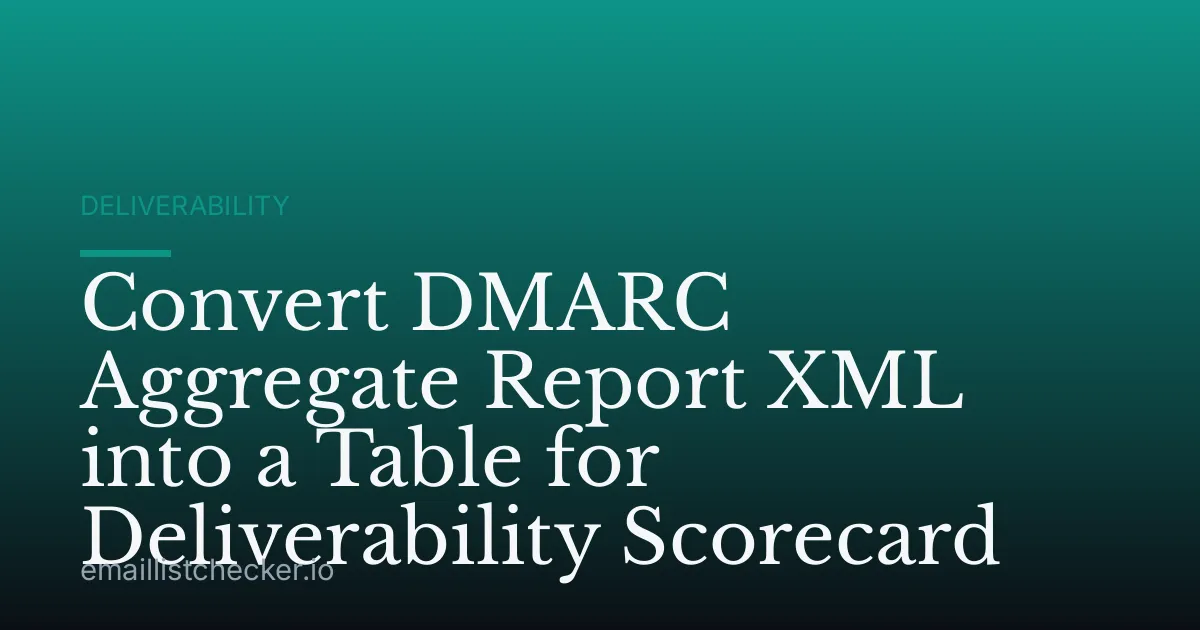 Convert DMARC Aggregate Report XML into a Table for Deliverability Scorecard