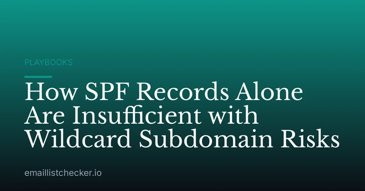 How SPF Records Alone Are Insufficient with Wildcard Subdomain Risks