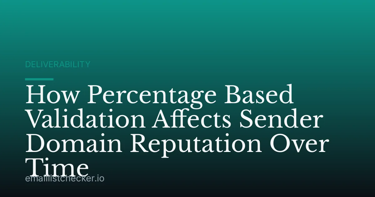 How Percentage Based Validation Affects Sender Domain Reputation Over Time