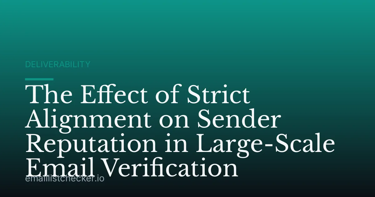 The Effect of Strict Alignment on Sender Reputation in Large-Scale Email Verification