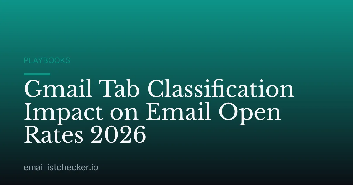 Gmail Tab Classification Impact on Email Open Rates 2026