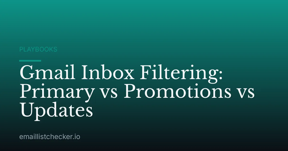 Gmail Inbox Filtering: Primary vs Promotions vs Updates