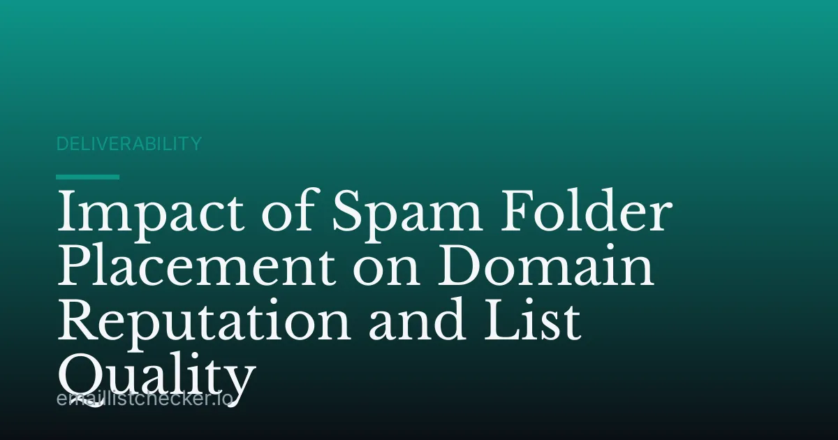 Impact of Spam Folder Placement on Domain Reputation and List Quality