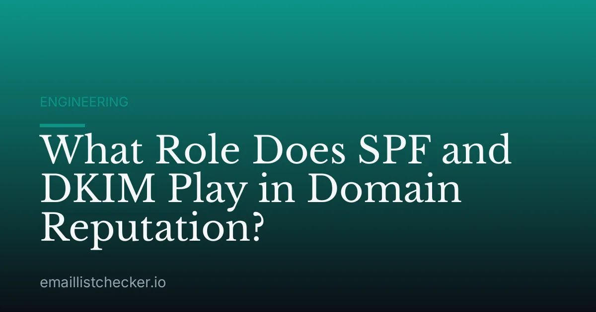 What Role Does SPF and DKIM Play in Domain Reputation?