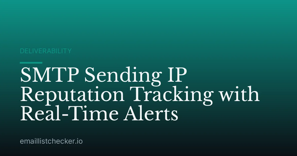 SMTP Sending IP Reputation Tracking with Real-Time Alerts