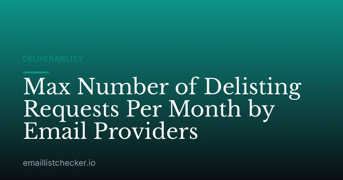 Max Number of Delisting Requests Per Month by Email Providers