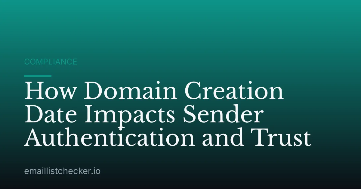 How Domain Creation Date Impacts Sender Authentication and Trust