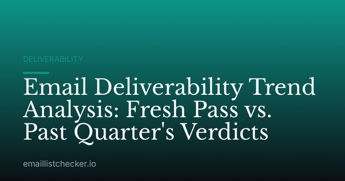 Email Deliverability Trend Analysis: Fresh Pass vs. Past Quarter's Verdicts