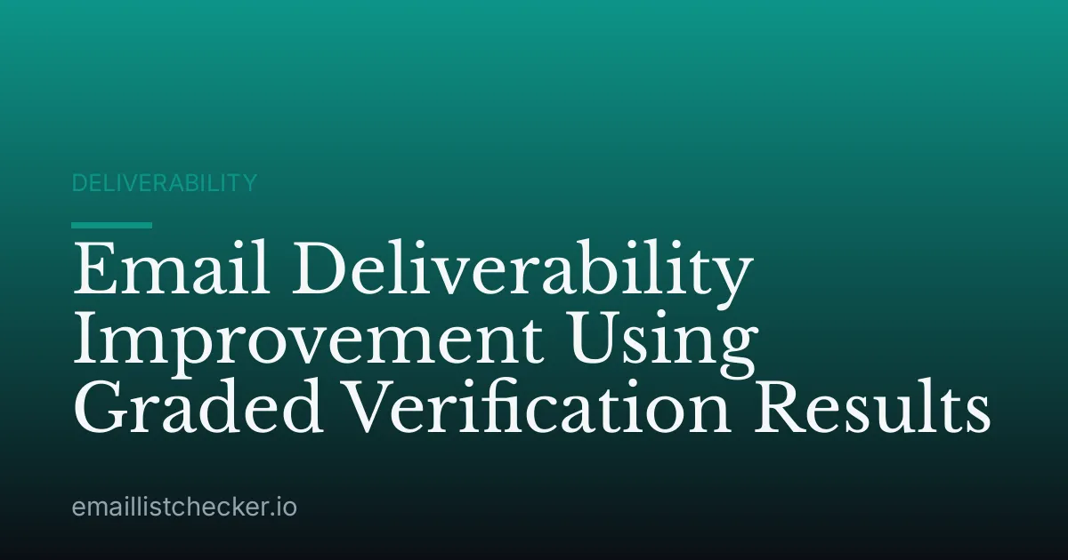 Email Deliverability Improvement Using Graded Verification Results
