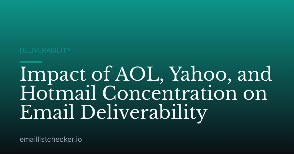 Impact of AOL, Yahoo, and Hotmail Concentration on Email Deliverability
