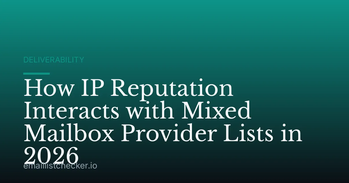 How IP Reputation Interacts with Mixed Mailbox Provider Lists in 2026