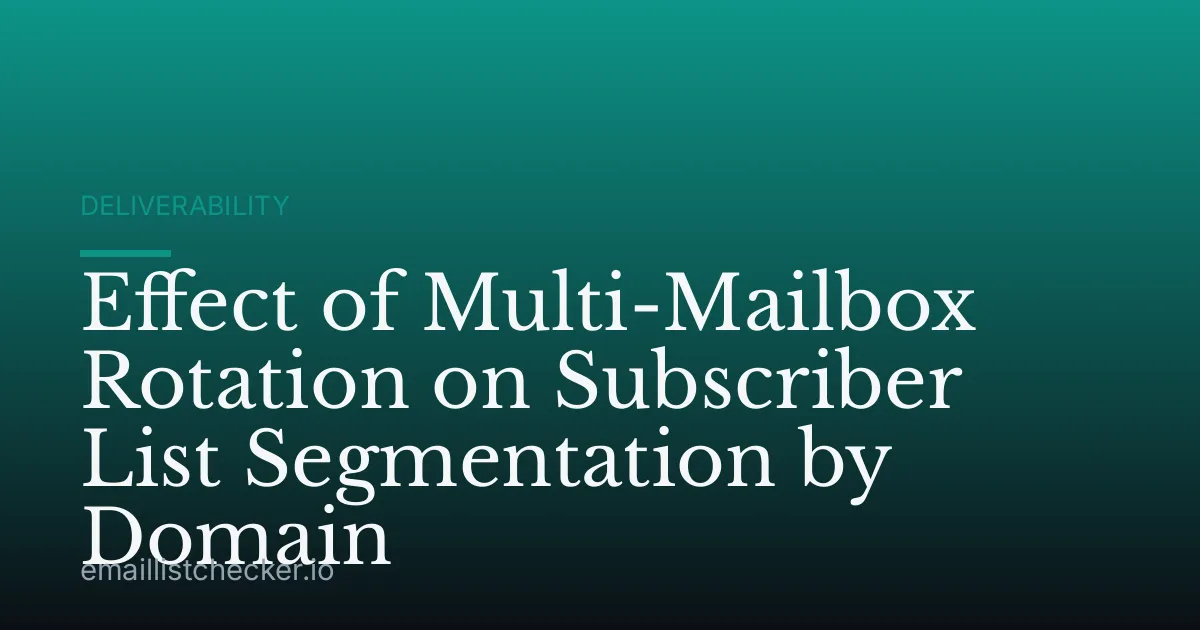 Effect of Multi-Mailbox Rotation on Subscriber List Segmentation by Domain