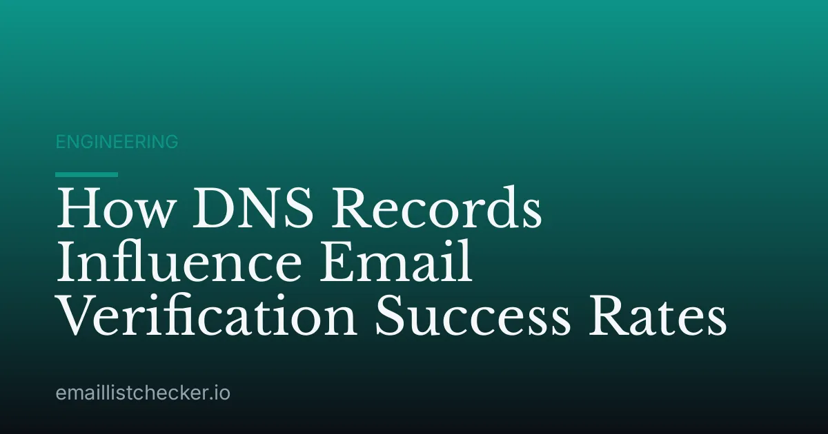 How DNS Records Influence Email Verification Success Rates