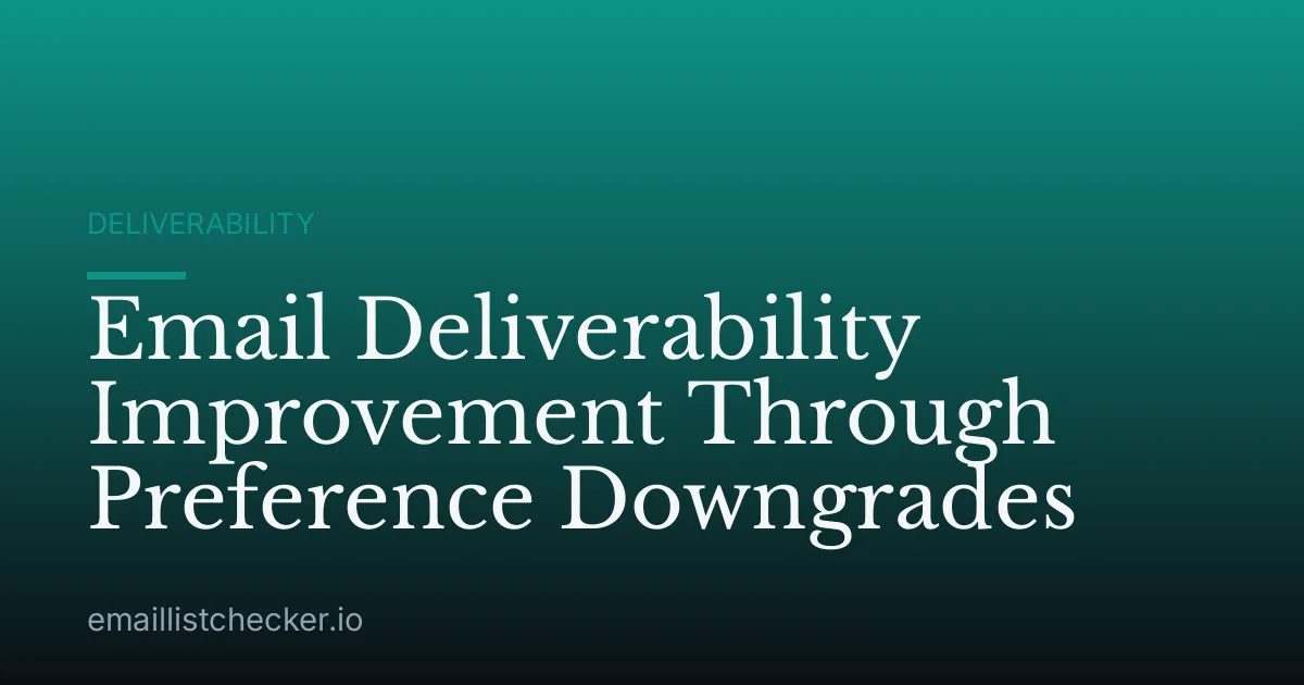 Email Deliverability Improvement Through Preference Downgrades