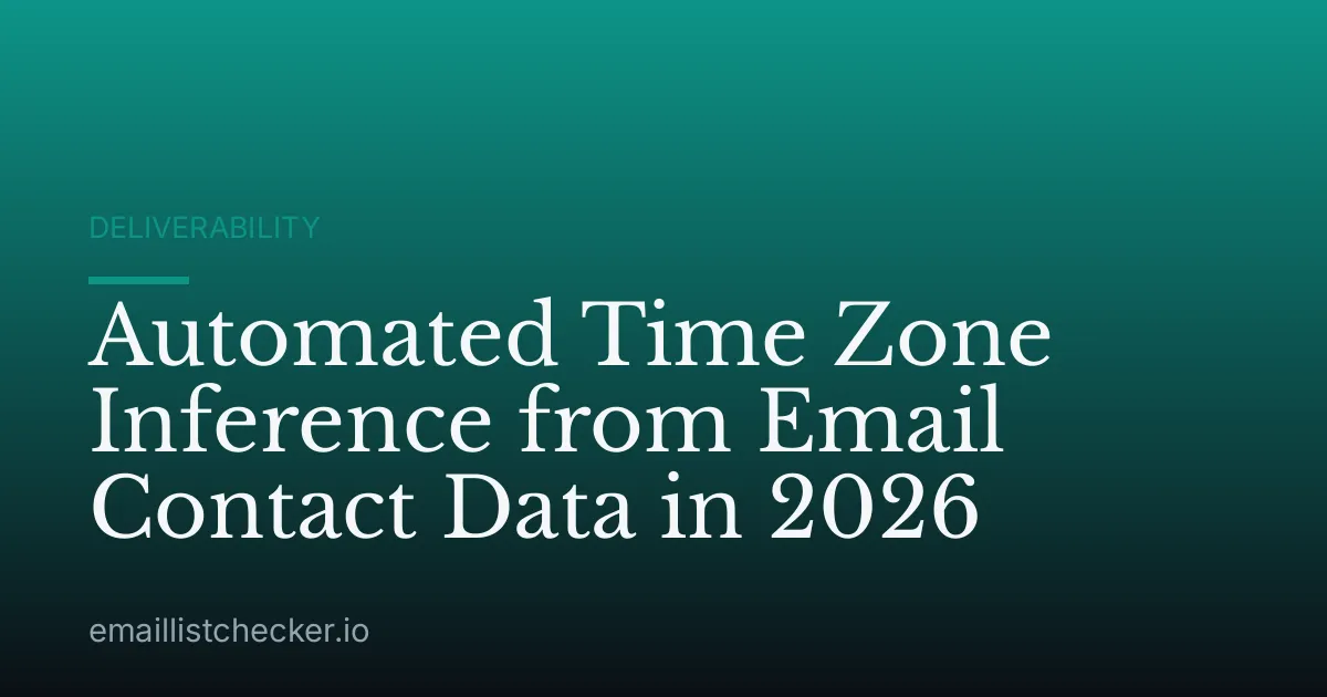 Automated Time Zone Inference from Email Contact Data in 2026