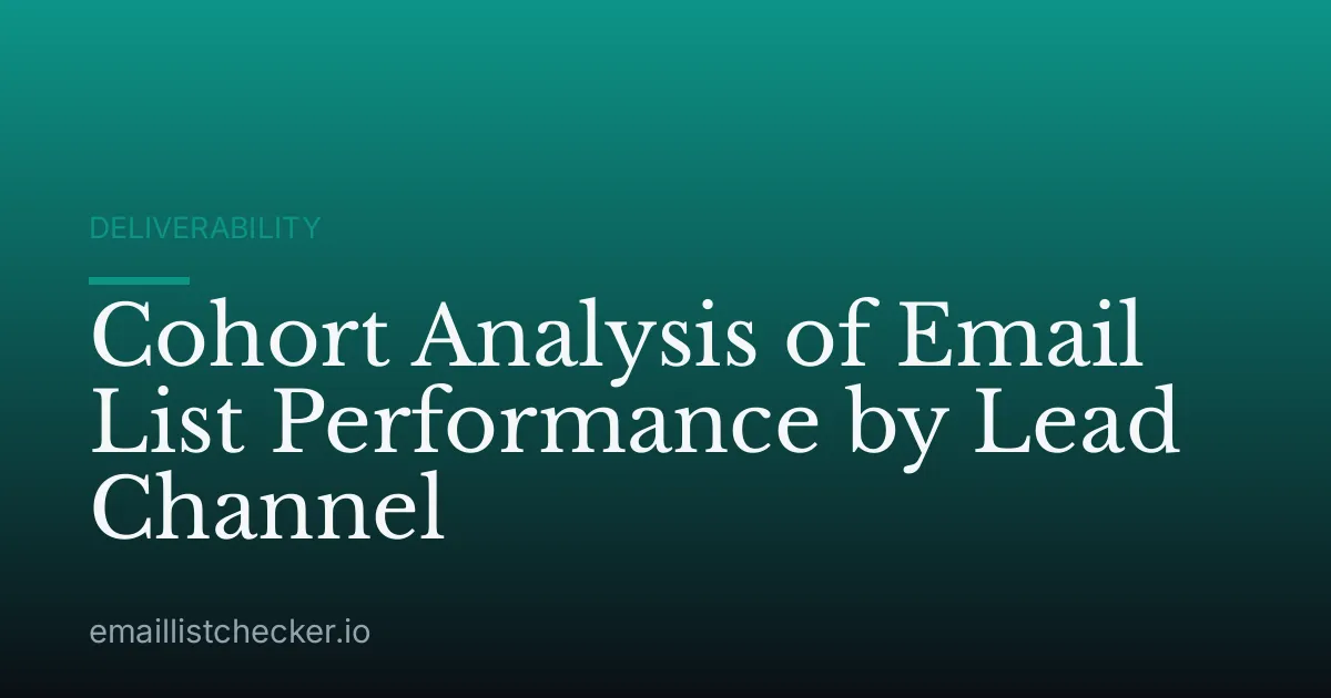 Cohort Analysis of Email List Performance by Lead Channel