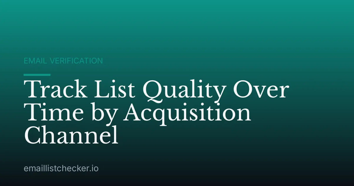 Track List Quality Over Time by Acquisition Channel