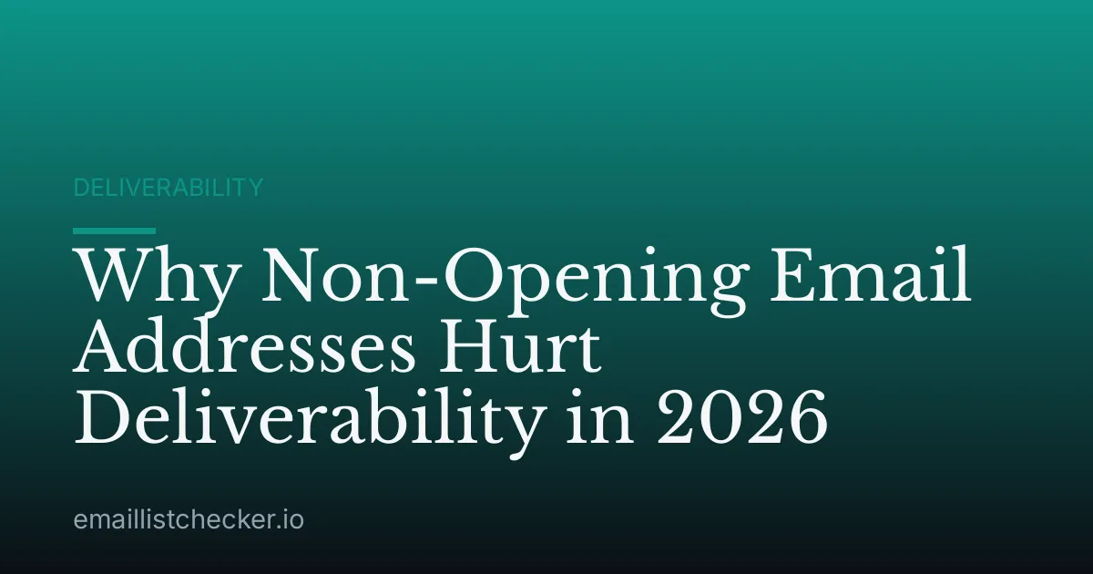 Why Non-Opening Email Addresses Hurt Deliverability in 2026