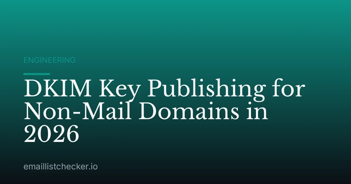 DKIM Key Publishing for Non-Mail Domains in 2026