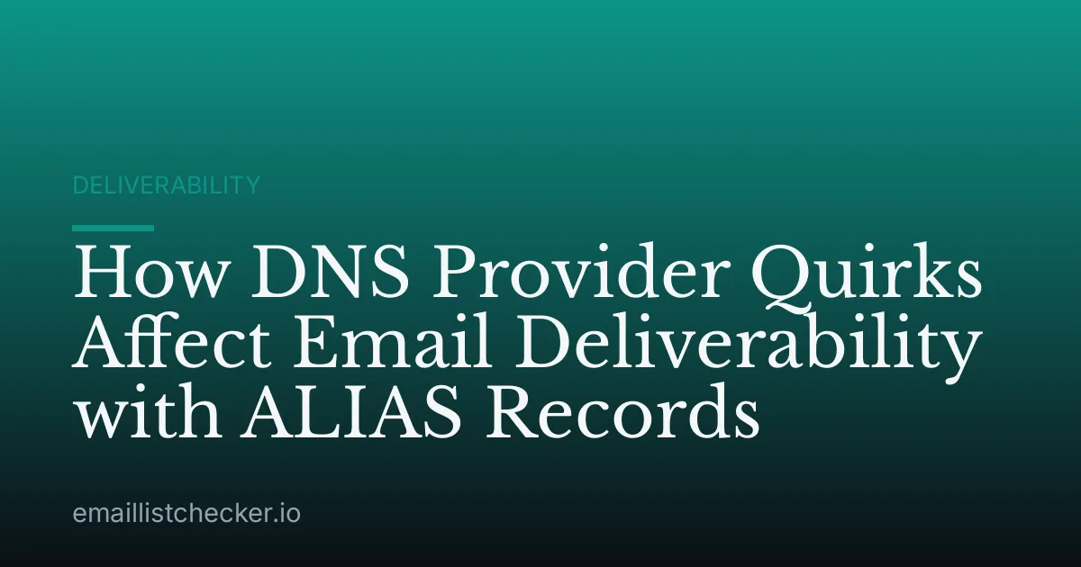 How DNS Provider Quirks Affect Email Deliverability with ALIAS Records